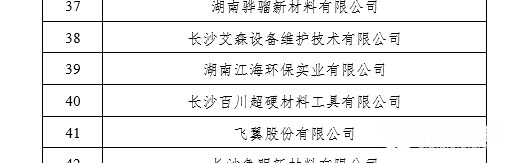 喜訊 湖南江海獲評2021年“小巨人”企業(yè)稱號 喜訊 湖南江海獲評2021年“小巨人”企業(yè)稱號